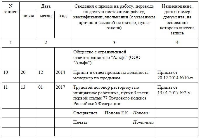 Увольнение работника по инициативе работника запись в трудовой книжке образец