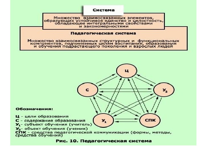 Тест на темное ядро личности