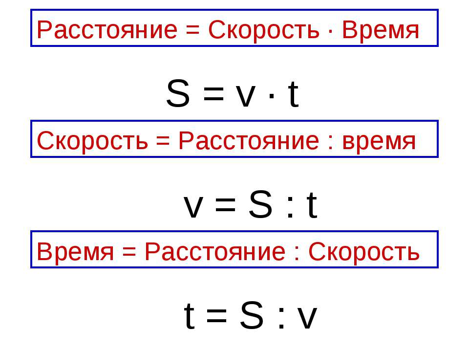 Узнать время фотографии онлайн