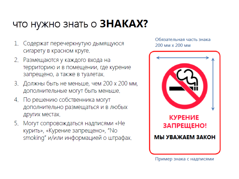 Запрет как правильно пишется. Знак запрещения курения. Курить запрещено. Курение запрещено табличка. Табличка о запрете курения.