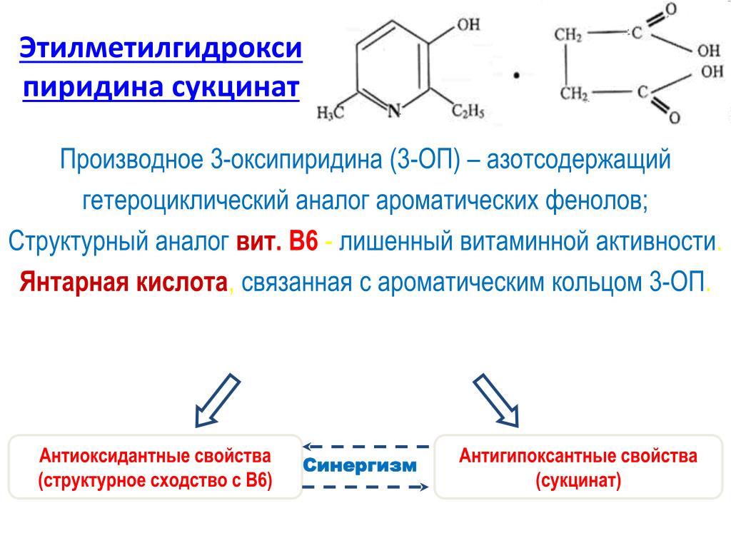 Янтарная кислота структурная формула