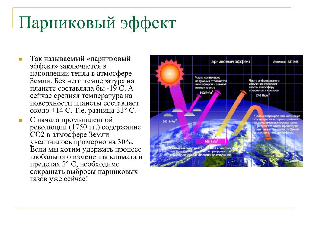 Сущность парникового эффекта проект