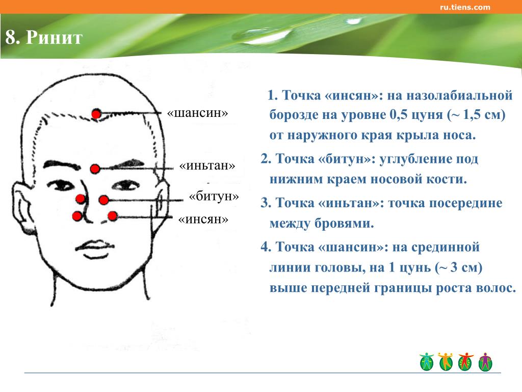 Болит лоб между бровей