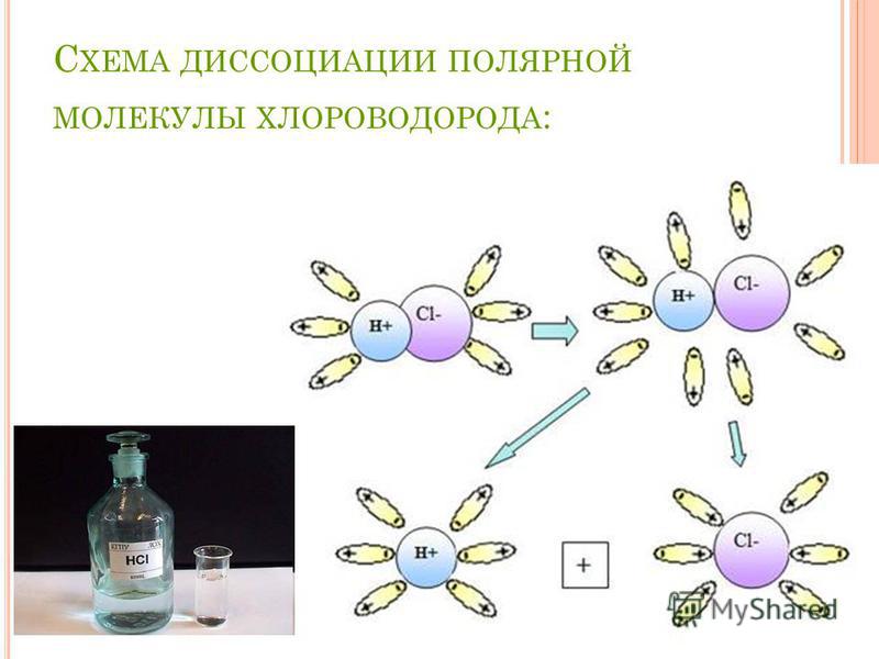 Тест на нарциссизм диссоциацию истерию