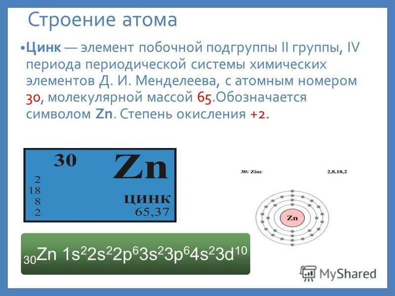 В ядре атома цинка 65 частиц. Строение электронных оболочек атомов цинк. Атомное строение цинка. Схема строения атома ZN.