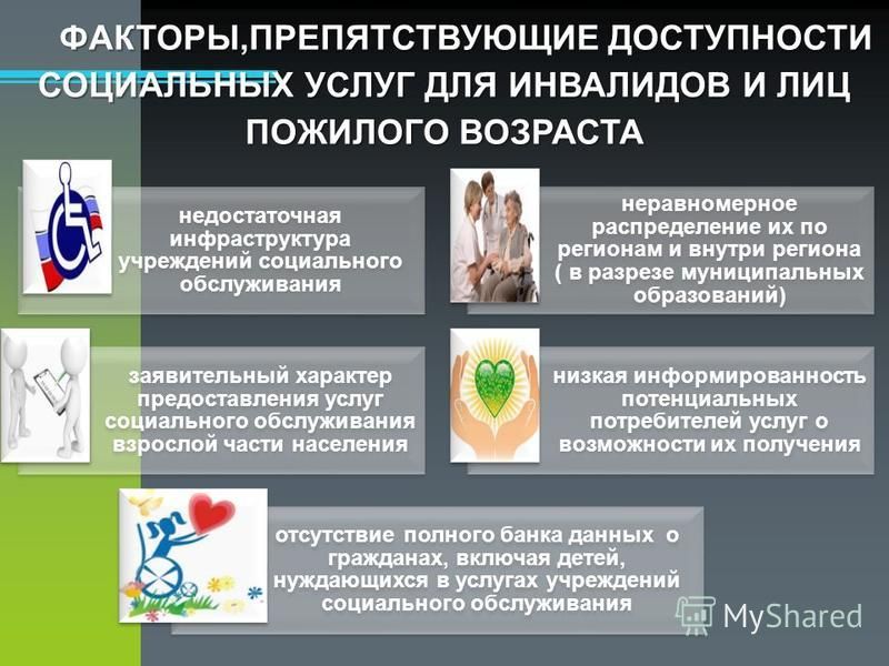 Право и организация социального обеспечения специальность колледж