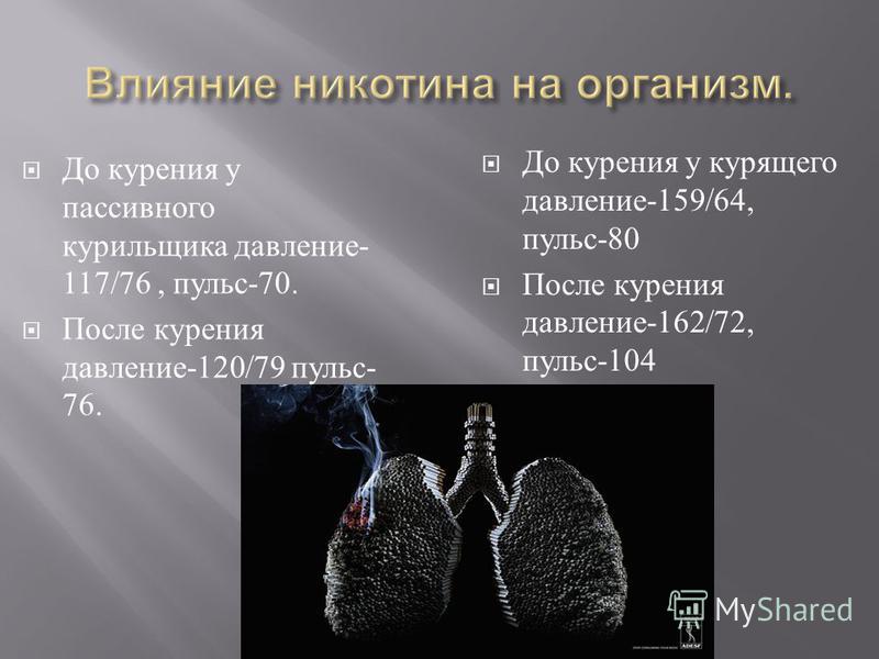 Выйдите никотин из легких. Влияние никотина на организм. Влияние никотина на органы дыхания.