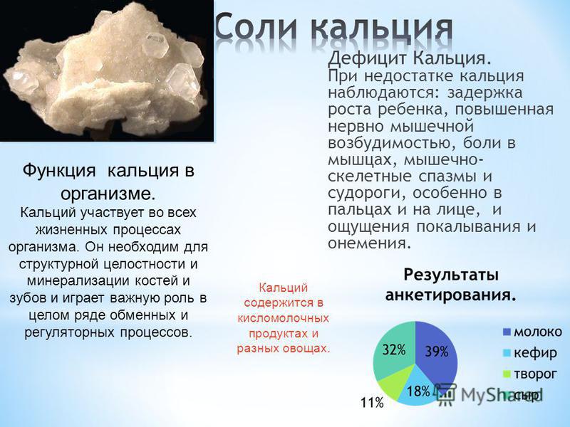 Составить соли натрия и кальция