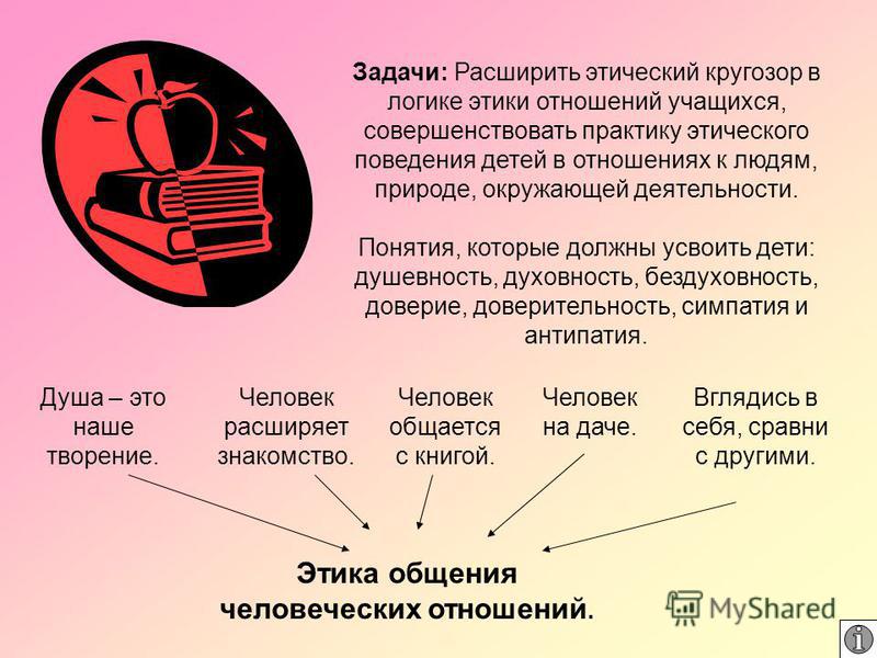 Книги расширяющие