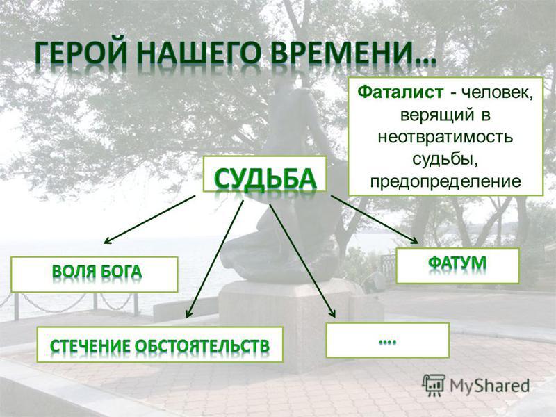 Фатализм в романе герой нашего времени