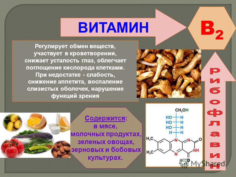 Болезнь при недостатке витамина с. Витамин b9 заболевания при недостатке. Недостаток витамина д. Заболевания при недостатке витамина b. Заболевания при нехватке витаминов.