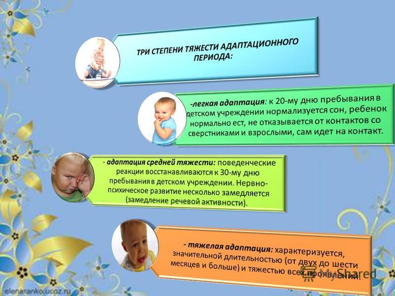 Проект по адаптации детей раннего возраста 2 3 года к детскому саду