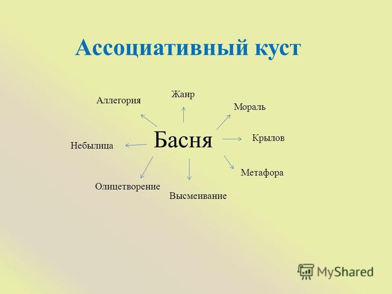 Ассоциативный русский язык