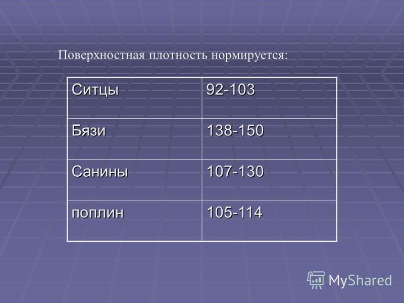 Самая хорошая плотность ткани. Плотность бязи. Плотность бязи для постельного белья. Плотность бязи по ГОСТУ. Плотность ткани для постельного белья таблица.