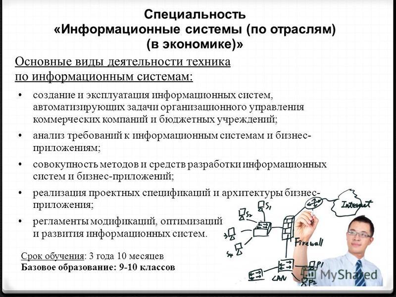 Виды профессий информационной деятельности