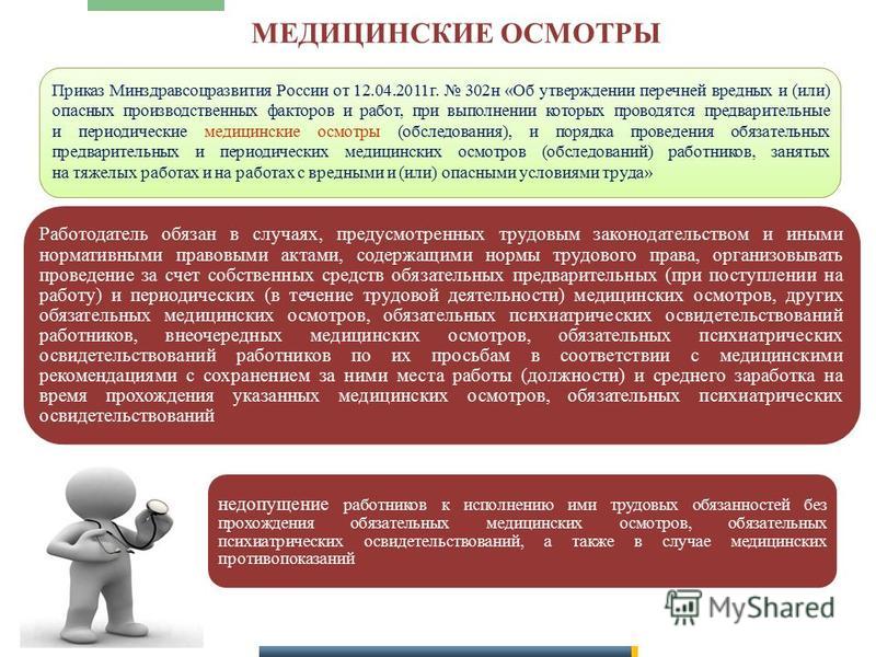 Направляющий работодатель. Обязанности работодателя медицинские осмотры. Прохождение медицинского осмотра. Прохождение медицинского освидетельствования. Медицинские осмотры охрана труда.