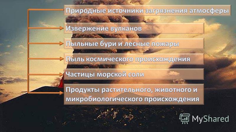 Источник атмосферного загрязнения. Источники загрязнения воздуха. Источники загрязнения атмосферы. Природные источники загрязнения воздуха. Один из основных источников загрязнения атмосферы.