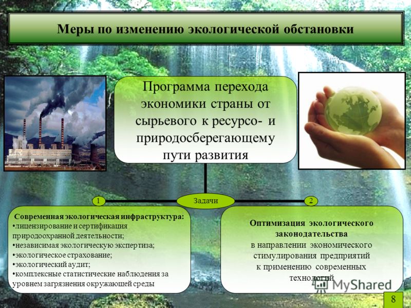 Иные изменения окружающей среды. Экологическая безопасность. Экологическая безопасность России. Меры по улучшению экологии. Меры экологической безопасности.