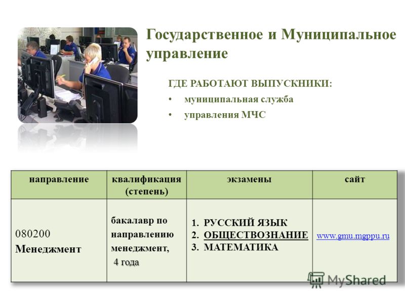 Государственное управление услугами. Государственное и муниципальное управление специальность. Государственное и муниципальное управление профессии. Муниципальное и государственное управление где работать. Гос управление специальность.