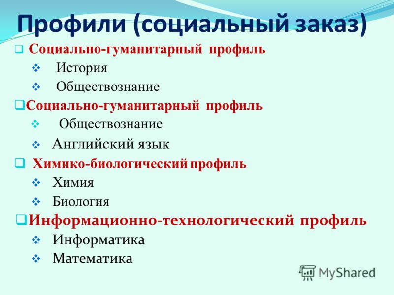 История профиля. Профильное Обществознание. Обществознание английский какой профиль. История и Обществознание какой профиль. Бывает ли профильное Обществознание.