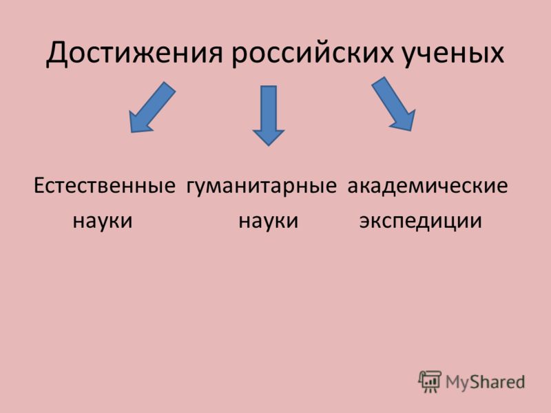 Химия какая наука гуманитарная или естественная