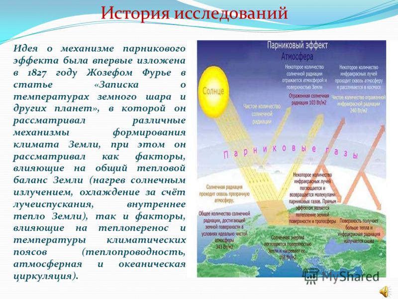 Увеличение количества парниковых газов дефицит