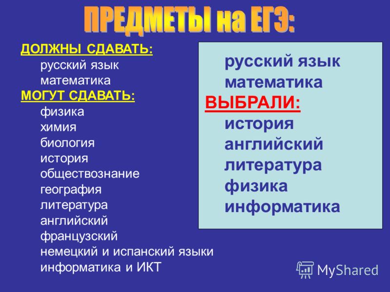 Русский математика обществознание куда можно. Куда нужно сдавать Обществознание. Куда нужно сдавать Обществознание и биологию. Профессии на которые надо сдавать Обществознание. Профессии где нужно сдавать Обществознание и биологию.