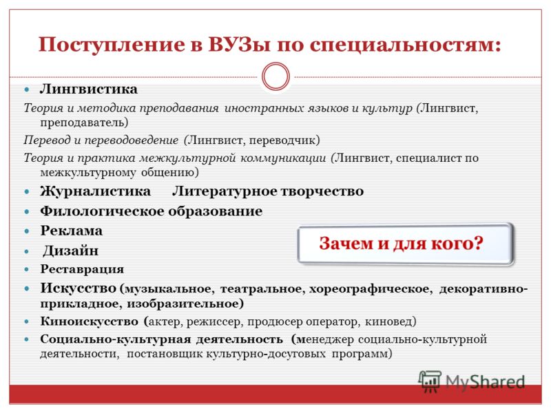 Чтобы поступить в институт на специальность лингвистика. Лингвистика теория методика преподавания. Профессии лингвистического направления. Лингвистика специализация. Вузы по специальности лингвиста.