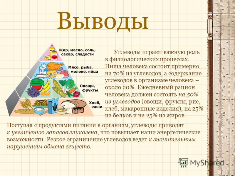 Презентация на тему углеводы жиры белки углеводы