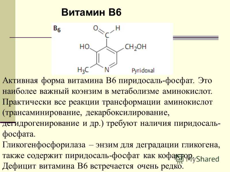 Витамин б6 совместимость