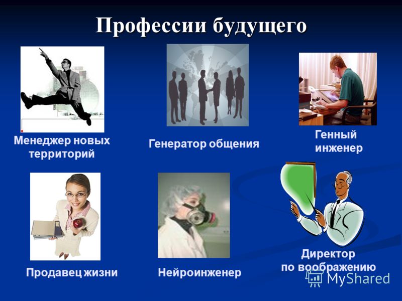 Презентация профессия будущего 6 класс