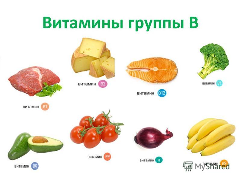 Витамины в продуктах картинки для детей