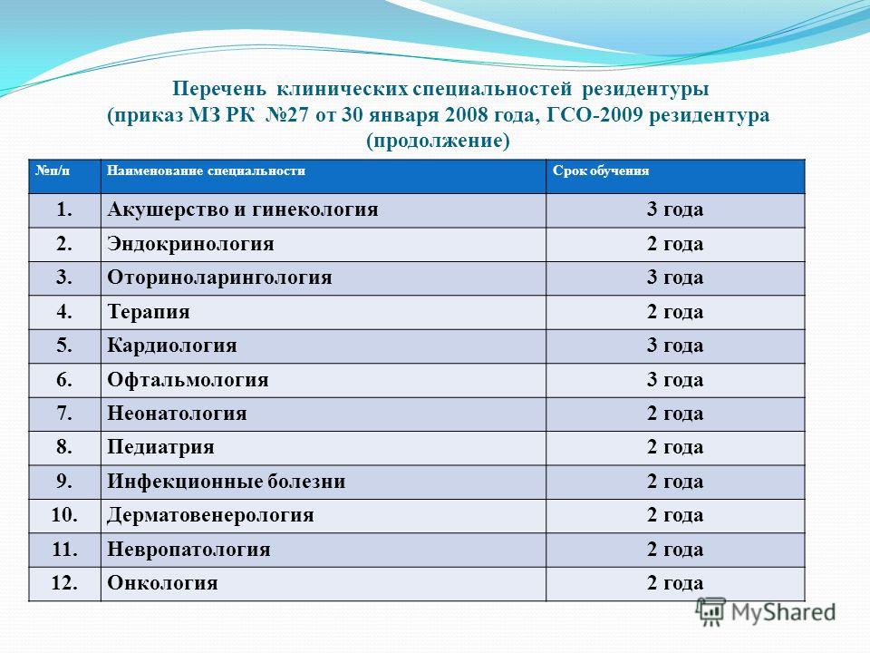 Профессии после 11 класса