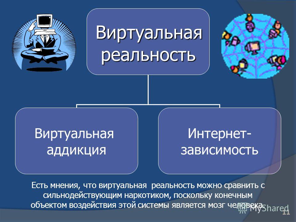 Зависимые решения. Виртуальная зависимость от человека. Аддикция виртуальная виртуальная. Влияние виртуальной реальности на здоровье человека. Виртуально или виртуально.