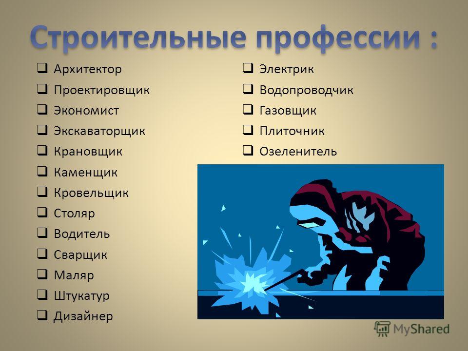 Рабочий называться. Строительные профессии. Профессии в строительстве список. Строительные профессии и специальности список. Названия строительных профессий.