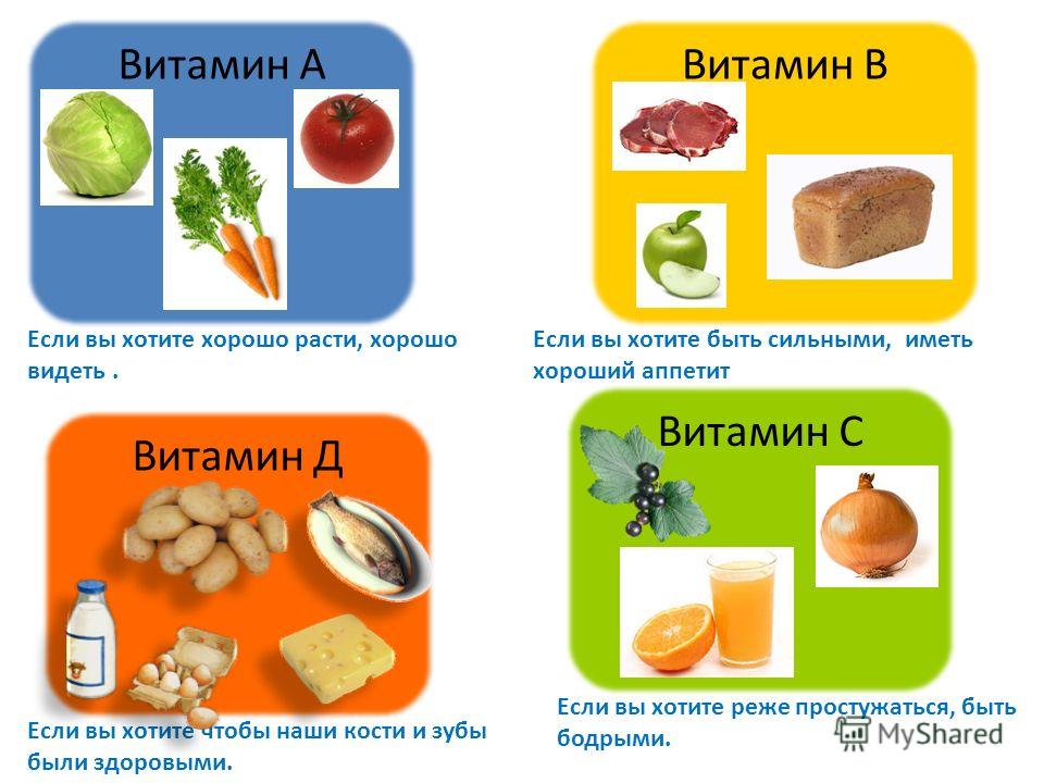 В каких продуктах содержится витамин в картинки