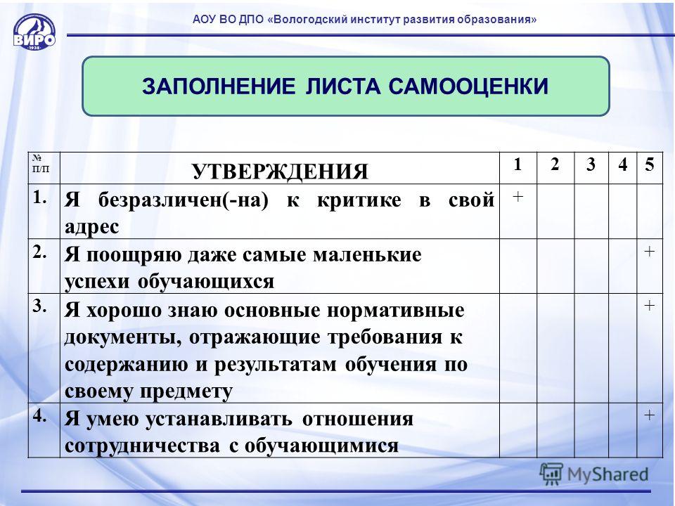 Как заполнять карту самооценки для проекта