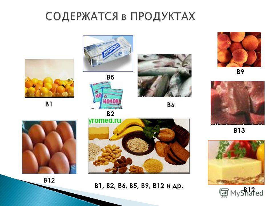 Схема b1 b6 b12