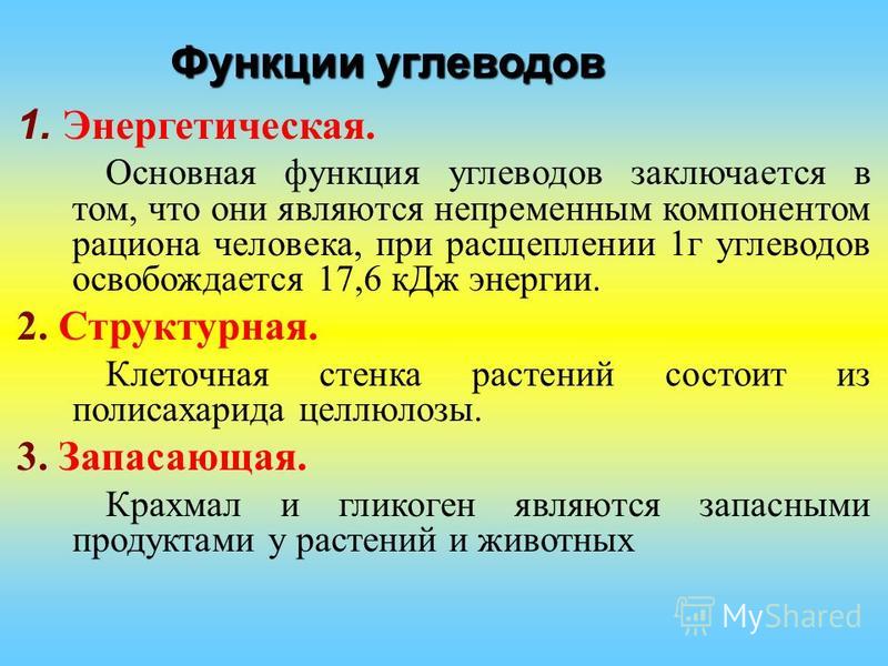 Энергетическая функция углеводов