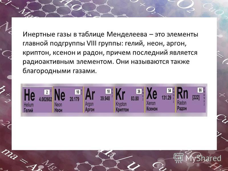 Хлор группа подгруппа. Благородные ГАЗЫ элементы таблица Менделеева. Благородные ГАЗЫ В таблице Менделеева. Инертные ГАЗЫ В таблице Менделеева. Благородные ГАЗЫ это элементы.