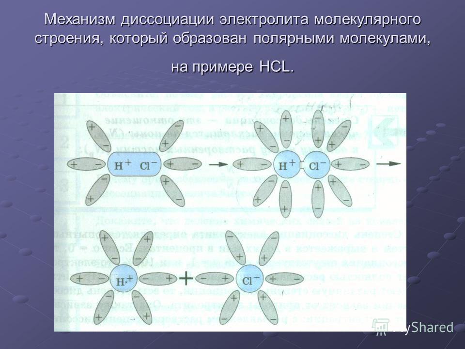 Диссоциации 9 класс