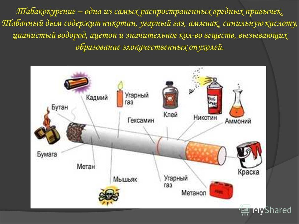 Сигареты вредные или нет отзывы врачей. Вредные привычки курение. Вредные привычки табак и курение. Вредные привычки сигареты. Наиболее распространенные вредные привычки.
