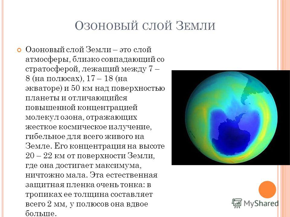 Где расположен озоновый слой. Озоновый слой география 6 класс. Строение озонового слоя. Толщина озонового слоя. Роль озонового слоя.