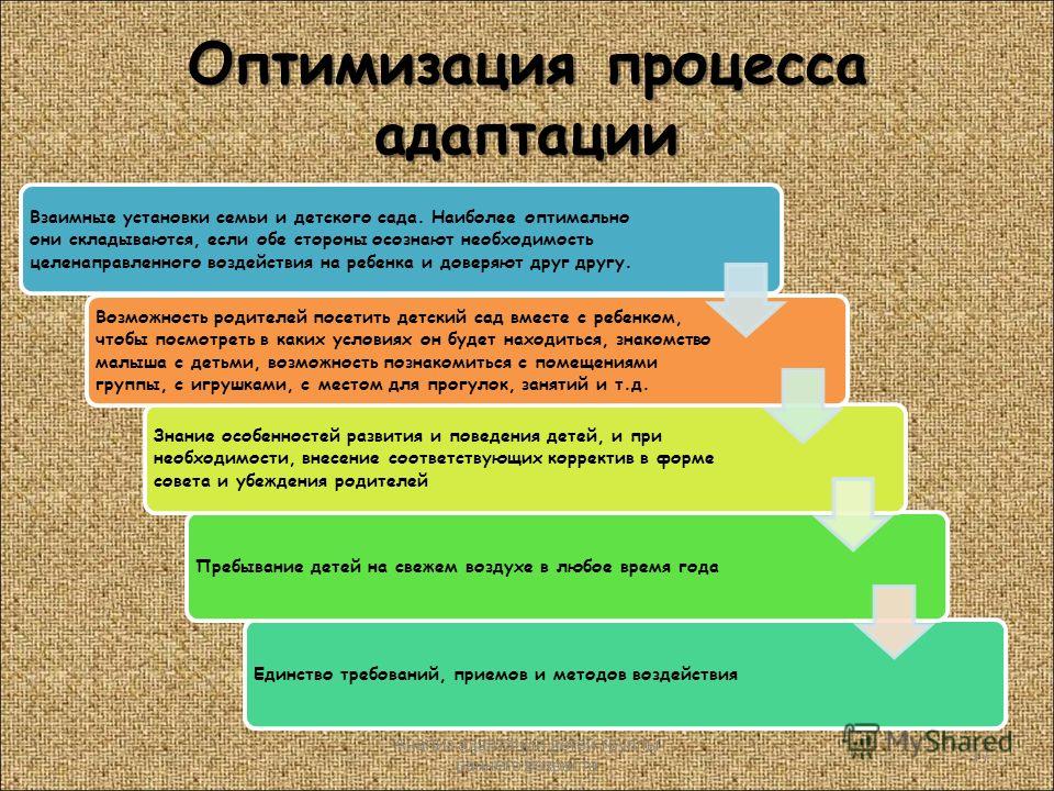 Адаптация здоровья. Оптимизация процесса адаптации детей. Методы процесса адаптации детей в детском. Оптимизация процесса адаптации детей к условиям детского сада. Оптимизация процесса в ДОУ.