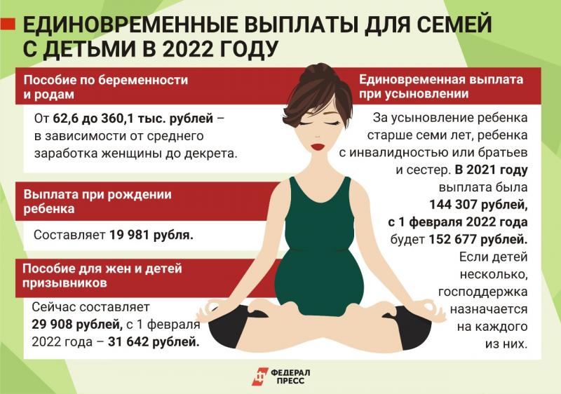 Сколько платят за проект беременна в 16