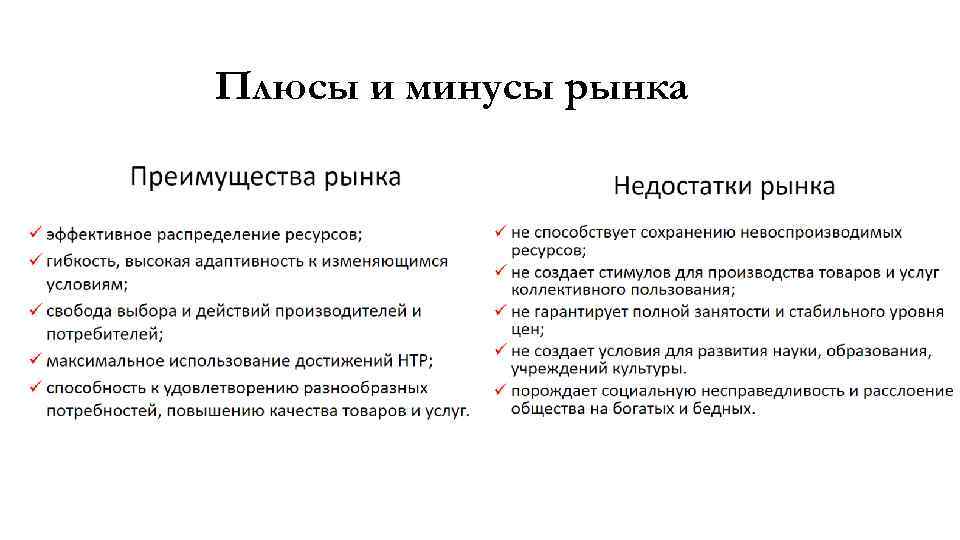 Недостатки продажи товаров по образцам