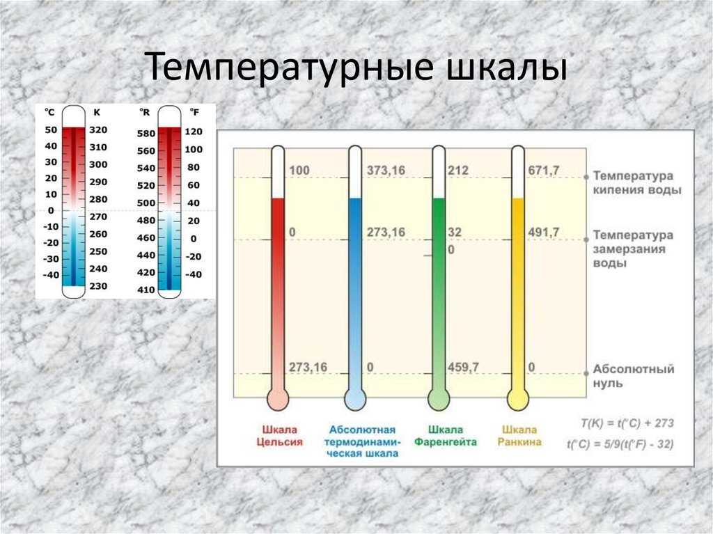 Temperatura frigorífico números