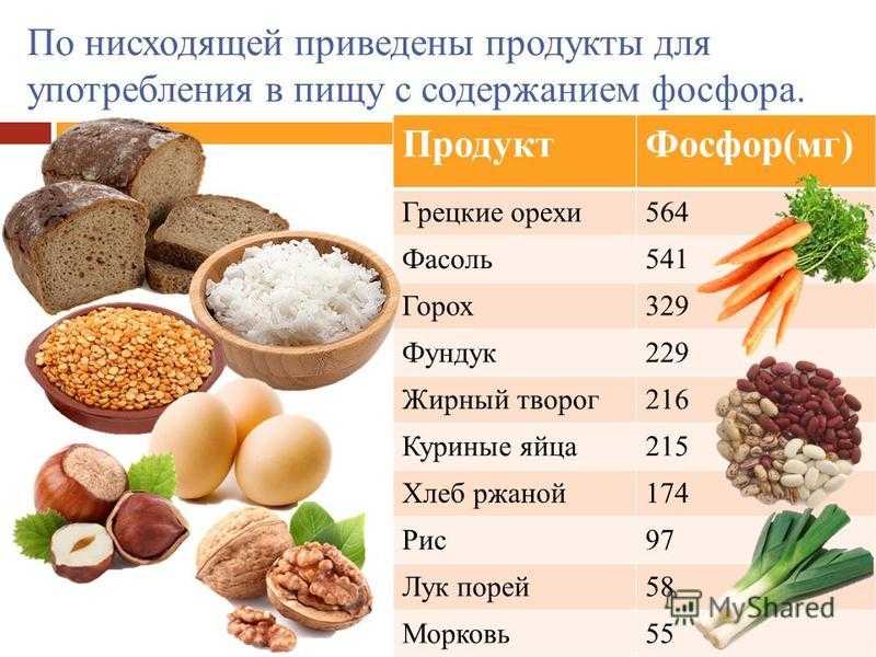 Продукты с кальцием картинки