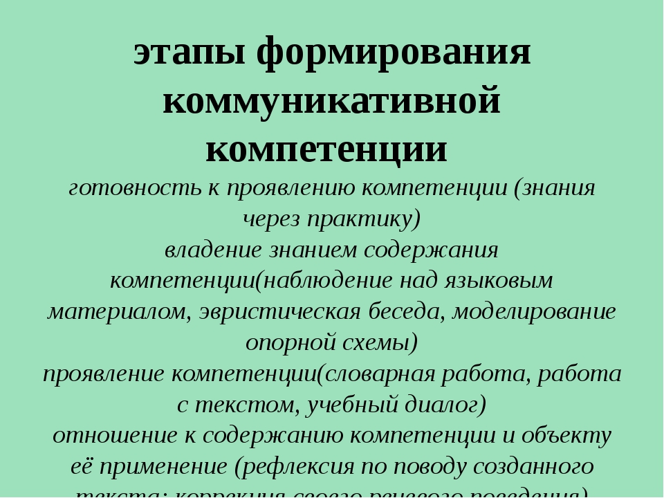 Коммуникативная компетенция картинки