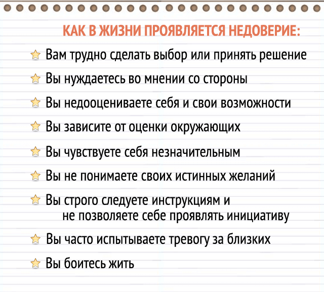 Выразите удивление и недоверие согласно образцу